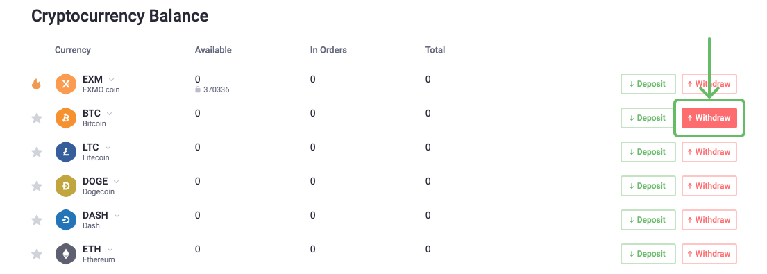 Withdraw BTC via EXMO Gift Card