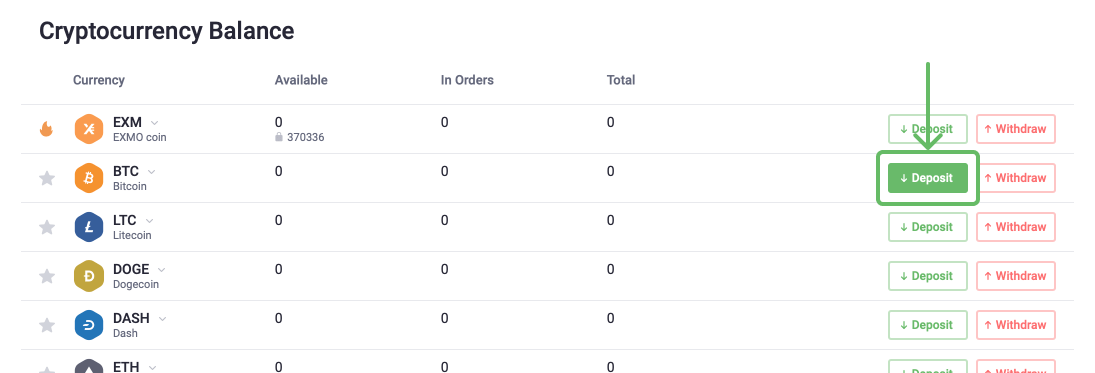 Replenish your BTC account via Gift Card